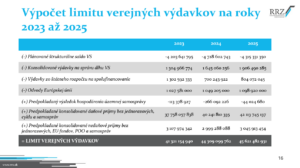 2023_01_30_Limity_II_ppt