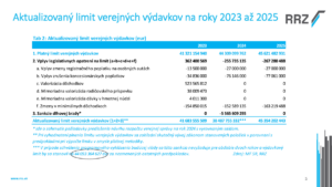 2023_09_08_PPT_LVV_2